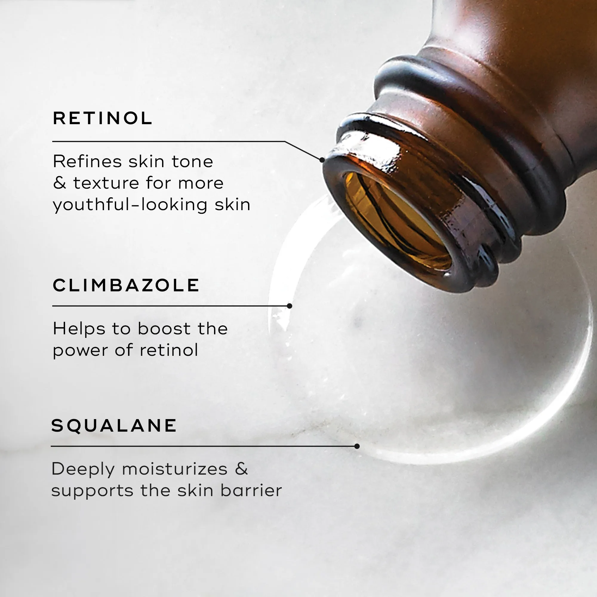 Intelligent Retinol™