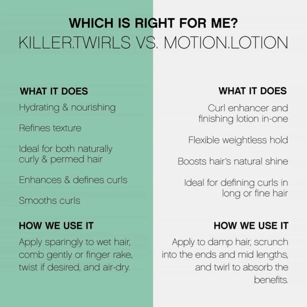 Kevin.Murphy MOTION.LOTION - weightless holding treatment