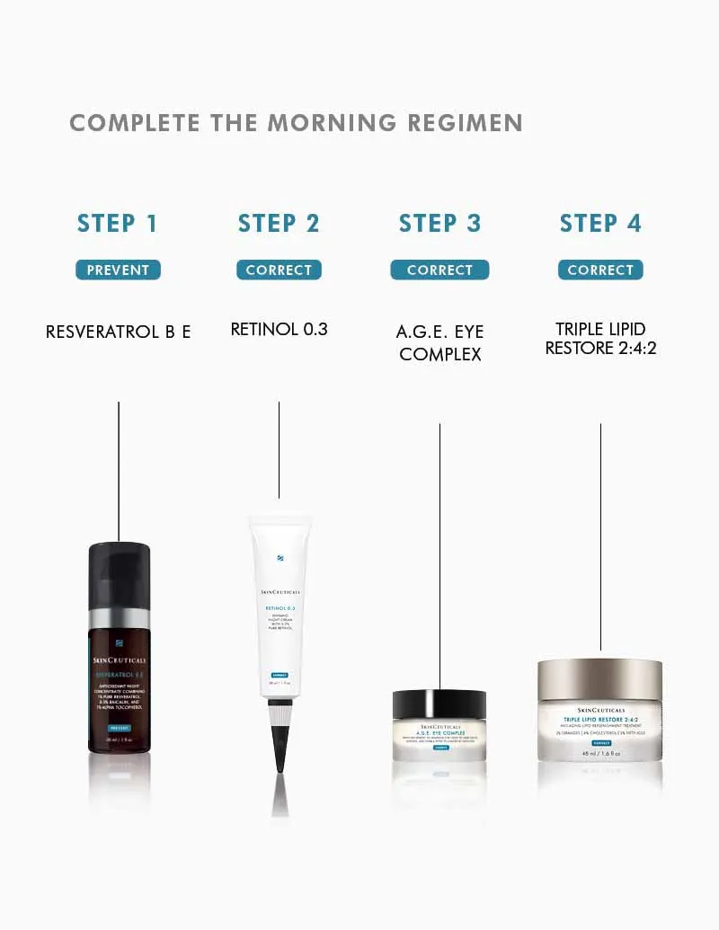 Retinol 0.3