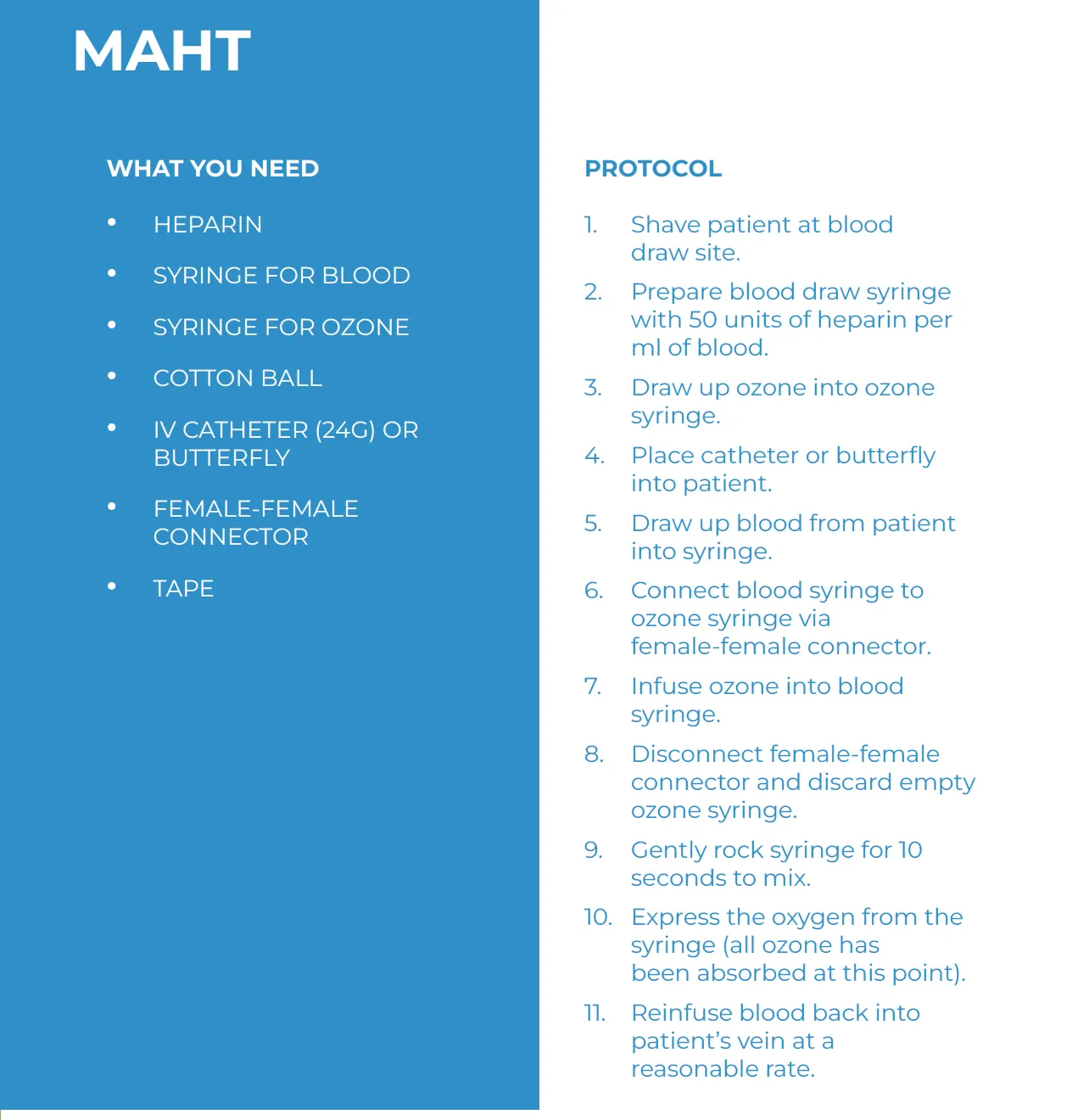 Veterinary Ozone Treatment Guide