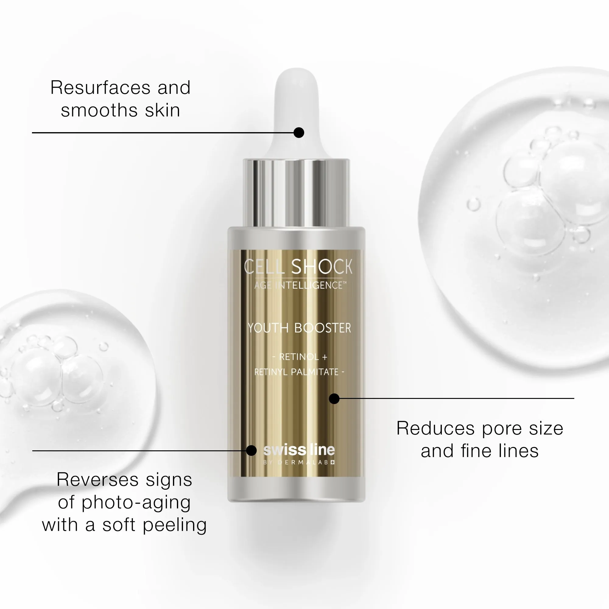 Youth Booster – Retinol   Retinyl Palmitate